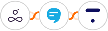 Resource Guru + SimpleTexting + Thinkific Integration