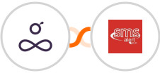 Resource Guru + SMS Alert Integration