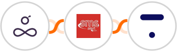 Resource Guru + SMS Alert + Thinkific Integration