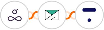 Resource Guru + SMTP + Thinkific Integration