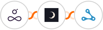 Resource Guru + Sniffmail + Axonaut Integration