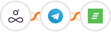 Resource Guru + Telegram + Acadle Integration