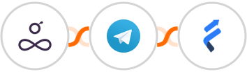 Resource Guru + Telegram + Fresh Learn Integration