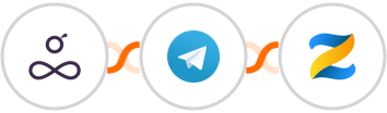 Resource Guru + Telegram + Zenler Integration