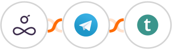 Resource Guru + Telegram + Teachable Integration