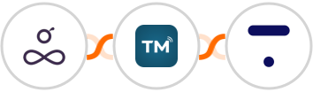 Resource Guru + TextMagic + Thinkific Integration