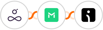 Resource Guru + TrueMail + Omnisend-legacy Integration