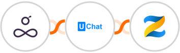 Resource Guru + UChat + Zenler Integration
