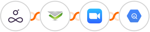 Resource Guru + Verifalia + Zoom + Google BigQuery Integration