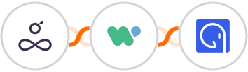 Resource Guru + WaliChat  + GroupApp Integration