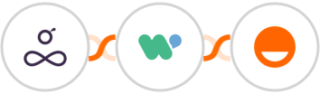 Resource Guru + WaliChat  + Rise Integration