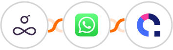 Resource Guru + WhatsApp + Coassemble Integration