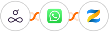 Resource Guru + WhatsApp + Zenler Integration