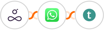Resource Guru + WhatsApp + Teachable Integration