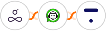 Resource Guru + WhatsGrow + Thinkific Integration
