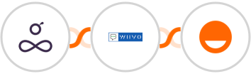 Resource Guru + WIIVO + Rise Integration