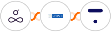 Resource Guru + WIIVO + Thinkific Integration