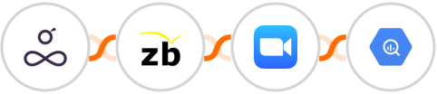 Resource Guru + ZeroBounce + Zoom + Google BigQuery Integration