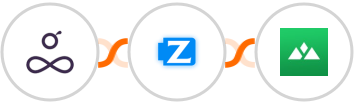 Resource Guru + Ziper + Heights Platform Integration