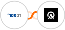 Responder + Acuity Scheduling Integration