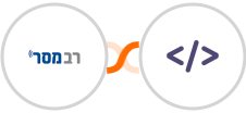 Responder + Authkey Integration