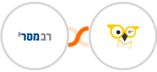 Responder + BirdSend Integration
