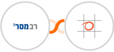 Responder + Bookeo Integration