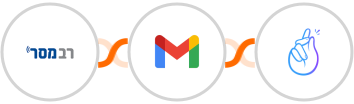 Responder + Gmail + CompanyHub Integration