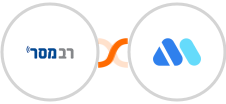 Responder + Movermate Integration
