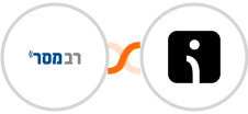 Responder + Omnisend-legacy Integration