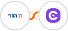 Responder + SureContact Integration