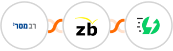 Responder + ZeroBounce + AiSensy Integration