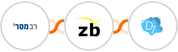 Responder + ZeroBounce + D7 SMS Integration