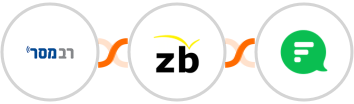 Responder + ZeroBounce + Flock Integration