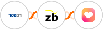 Responder + ZeroBounce + Heartbeat Integration