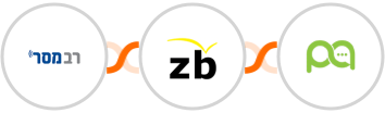 Responder + ZeroBounce + Picky Assist Integration