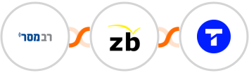 Responder + ZeroBounce + Textline Integration