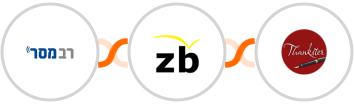 Responder + ZeroBounce + Thankster Integration