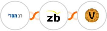 Responder + ZeroBounce + Vybit Notifications Integration