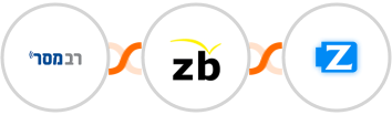 Responder + ZeroBounce + Ziper Integration