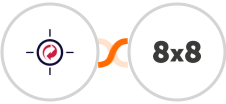 RetargetKit + 8x8 Integration
