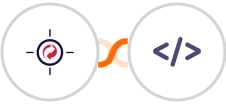 RetargetKit + Authkey Integration