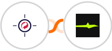 RetargetKit + Calendar Jet Integration
