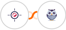 RetargetKit + Chatforma Integration