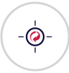 RetargetKit + Chatway Integration