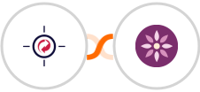 RetargetKit + EmailFig Integration