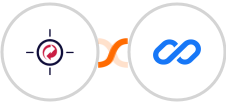 RetargetKit + Flexisign Integration
