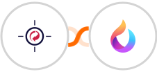 RetargetKit + HelpSpace Integration