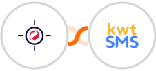 RetargetKit + kwtSMS Integration