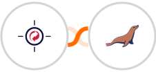 RetargetKit + MariaDB Integration